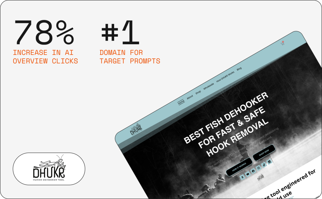 The Niche No One Owned - Until Now