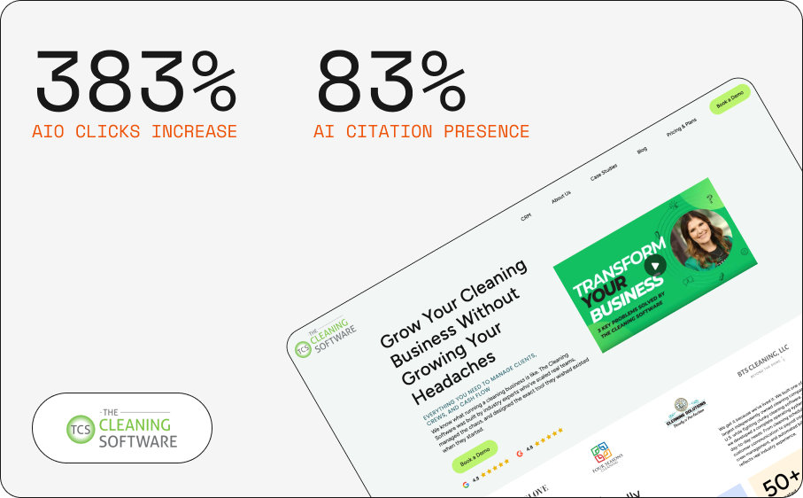 From Zero Visibility to Top 5 in the Niche