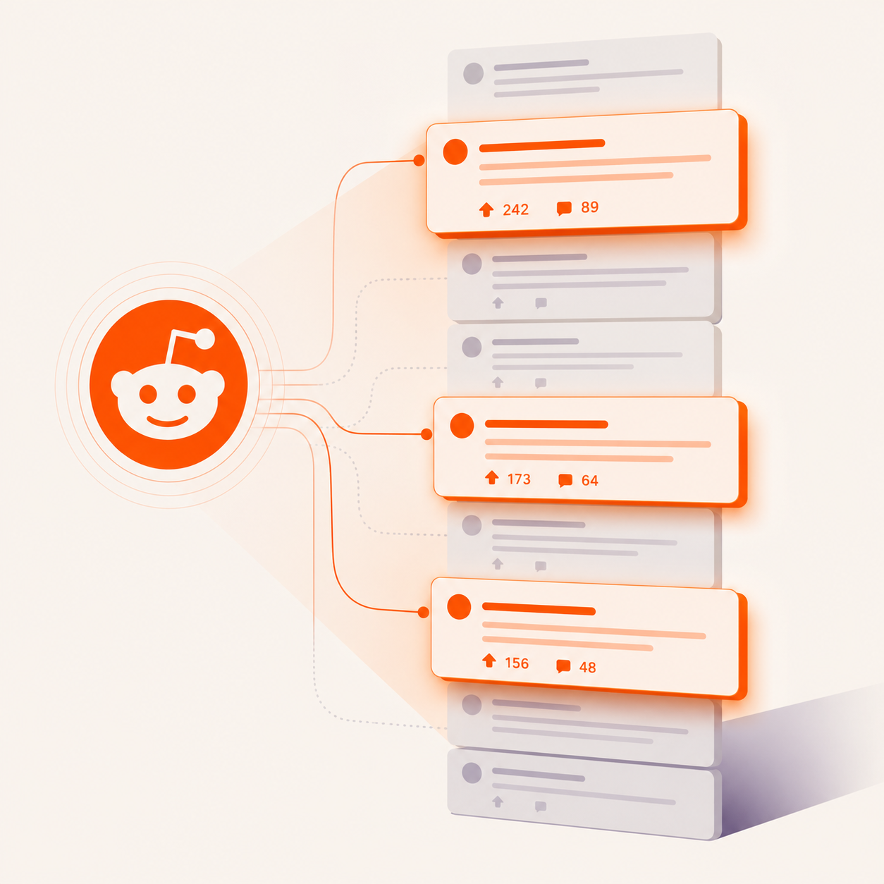 Reddit in AI Citations A 2026 Study