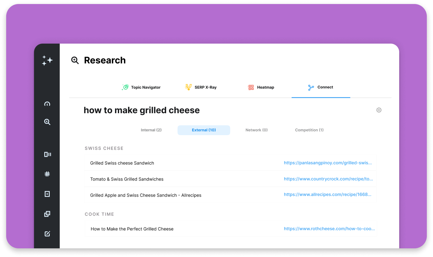 MarketMuse Dashboard