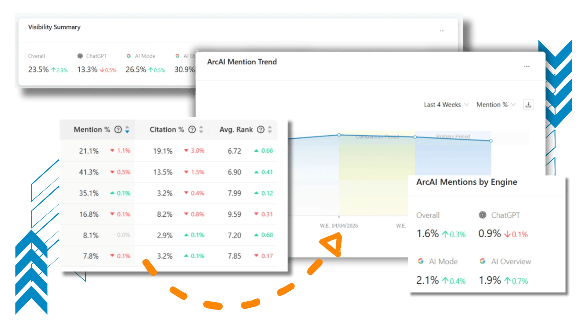 seoClarity dashboard