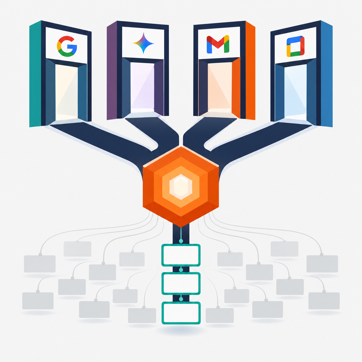 AI Gateway to Focused Outputs